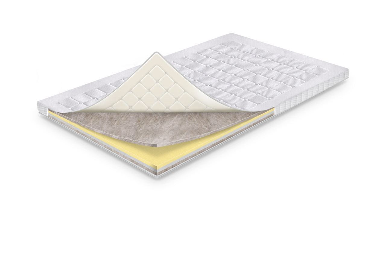 Матрац Монтана екольон колекція SharmClassic, фото 1