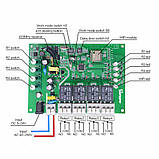 Wifi реле 4-канальний Sonoff 4CH Pro R2, фото 5