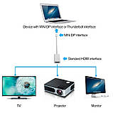 Адаптер Mini Displayport — HDMI, фото 6