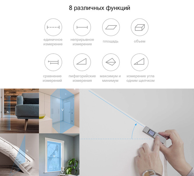 Интеллектуальный цифровой лазерный дальномер (лазерная рулетка) Xiaomi Duka ATuMan LS-P Серый