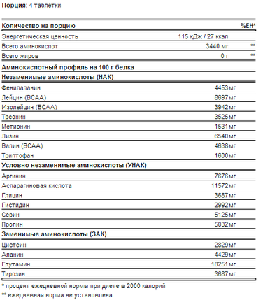 Амінокислотний комплекс у таблетках Biotech USA Mega Amino 3200 300 таб. (75 порц.), фото 2