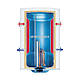 Комбінований водонагрівач ARTI WH COMBY 150L/1, фото 8
