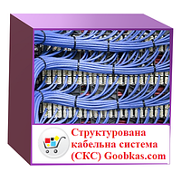 Структурована кабельна система (СКС)