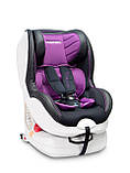 Дитяче автокрісло Caretero Defender Plus Isofix (0-18 кг) Purple, фото 2