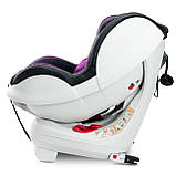 Дитяче автокрісло Caretero Defender Plus Isofix (0-18 кг) Purple, фото 10