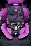 Дитяче автокрісло Caretero Defender Plus Isofix (0-18 кг) Purple, фото 7