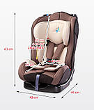 Автокрісло Caretero Combo (0-25 кг) Mint, фото 5