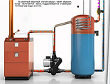 Термосмесітельний вузол Termoventiler Laddomat 21-60 (53°C) (Швеція), фото 4
