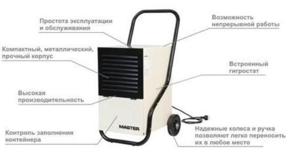 Пристрій Master Climate Solutions DH 772 Пристрій Master Climate Solutions DH 772