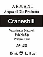 Парфумерна олія (250) версія аромату Джорджо Армані Acqua di Gio Profumo — 15 мл