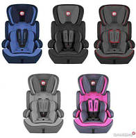 Автокресло 9-36 кг Автокрісло Детское сиденье в машину Дитяче автокрісло Крісло для автомобіля Кресло детское