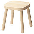 Дитячий стілець FLISAT IKEA 402.735.93, фото 2