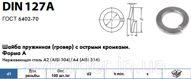 DIN 127 A (ГОСТ 6402-70) : шайба пружинная (гровер) с загнутыми концами, форма А, нержавеющая сталь А2 - фото 4 - id-p27916050