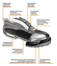 Напівчеревики робочі NEO 82-010 26.7, 40, фото 4