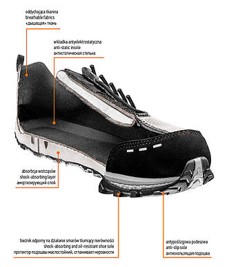 Напівчеревики робочі NEO 82-731, фото 3