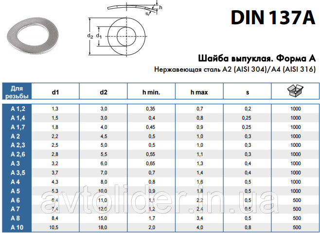 DIN 137 А: шайба пружинная, форма А (изогнутая), нержавеющая сталь - фото 4 - id-p27988653