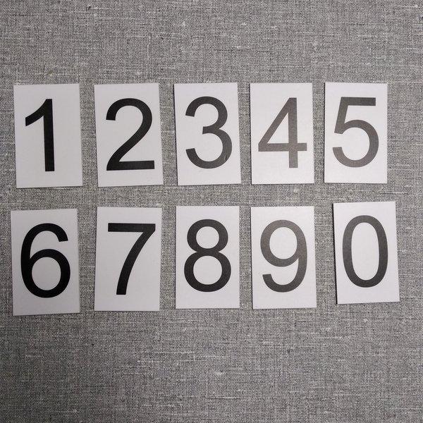 Набір цифр. Магнітні картки