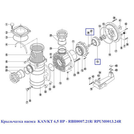 Крильчатка насоса KAN/KT 6, фото 2