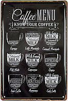 Металлическая табличка / постер "Кофе Меню, Знай Свой Кофе / Coffee Menu. Know Your Coffee" 20x30см