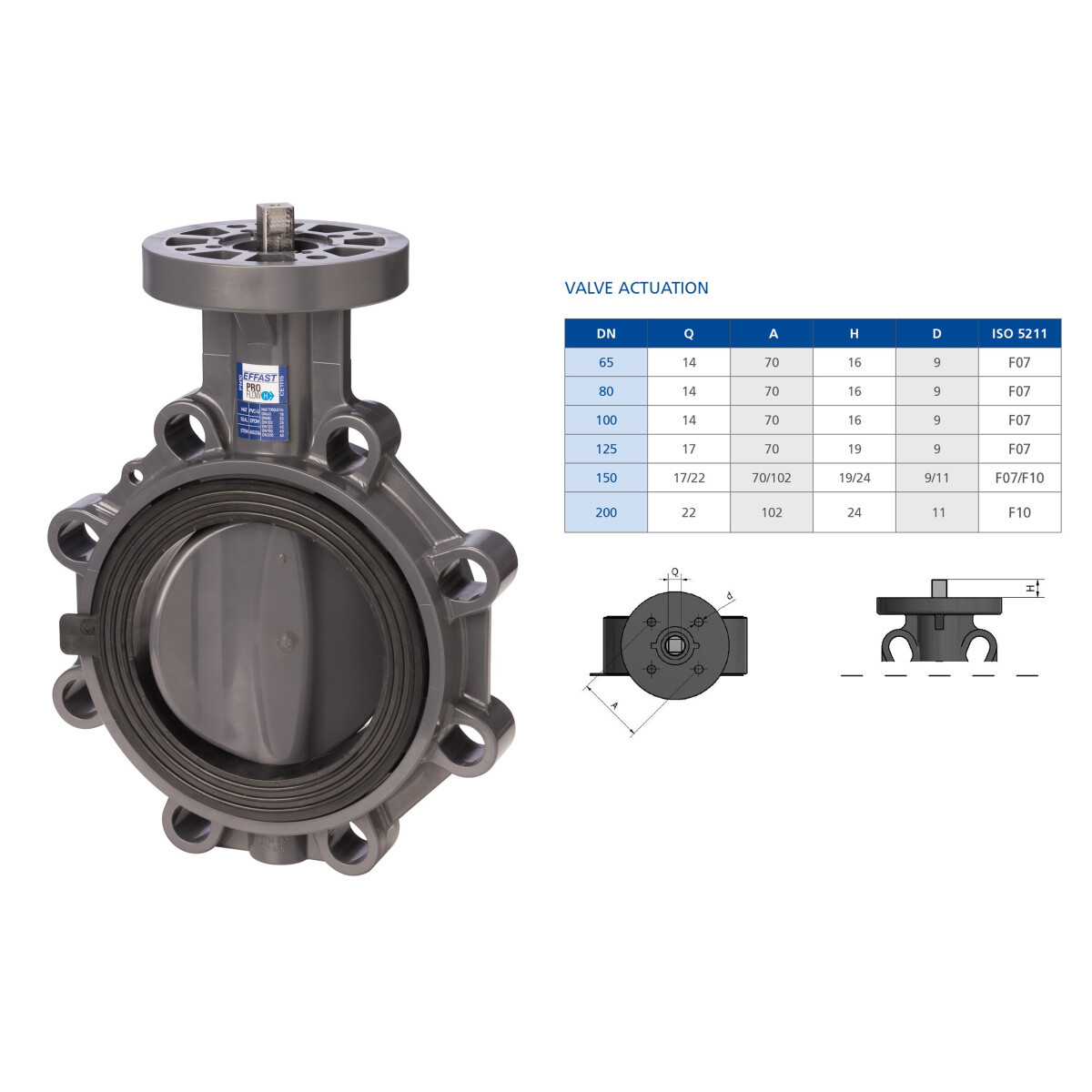 Дисковый затвор ProFlow "Serie H" EFFAST d75 мм (FDRPFH0750) - фото 5 - id-p1102157020