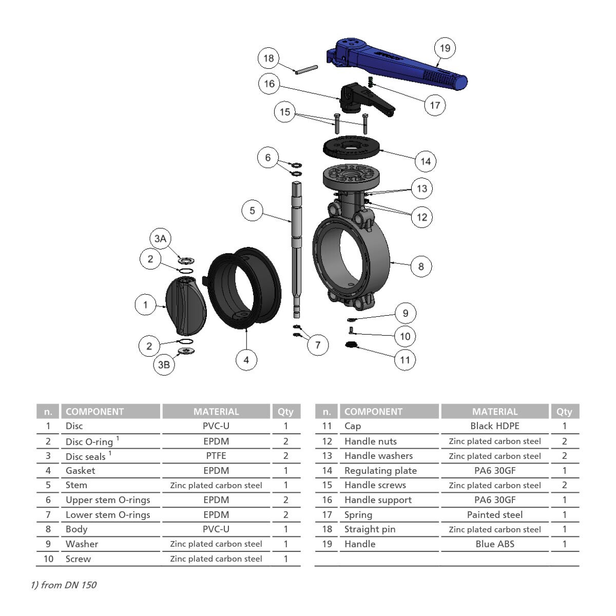 Дисковый затвор ProFlow "Serie H" EFFAST d90 мм (FDRPFH0900) - фото 7 - id-p1102157023