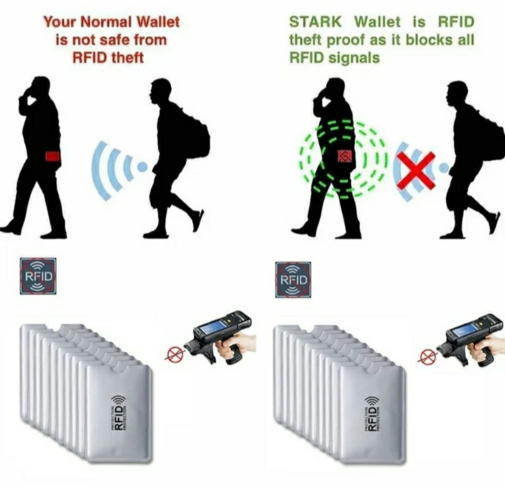 Чехол для защиты RFID банковских карт.(Продажа от 10шт.) - фото 3 - id-p1102266664