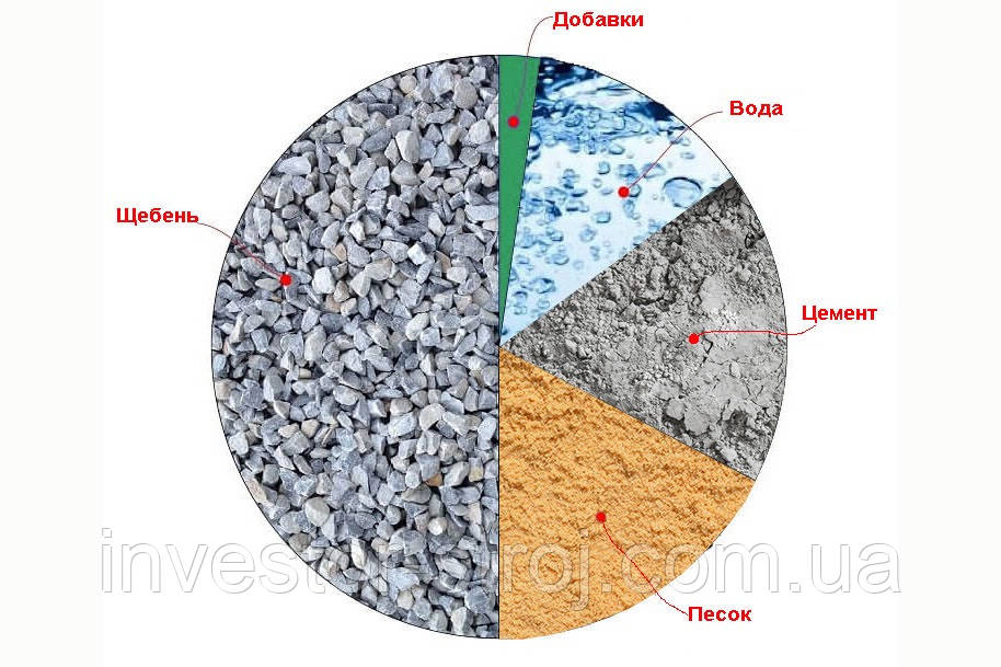 Песок всех видов любой обьем Зил, камаз, Эврокамаз - фото 6 - id-p1411987
