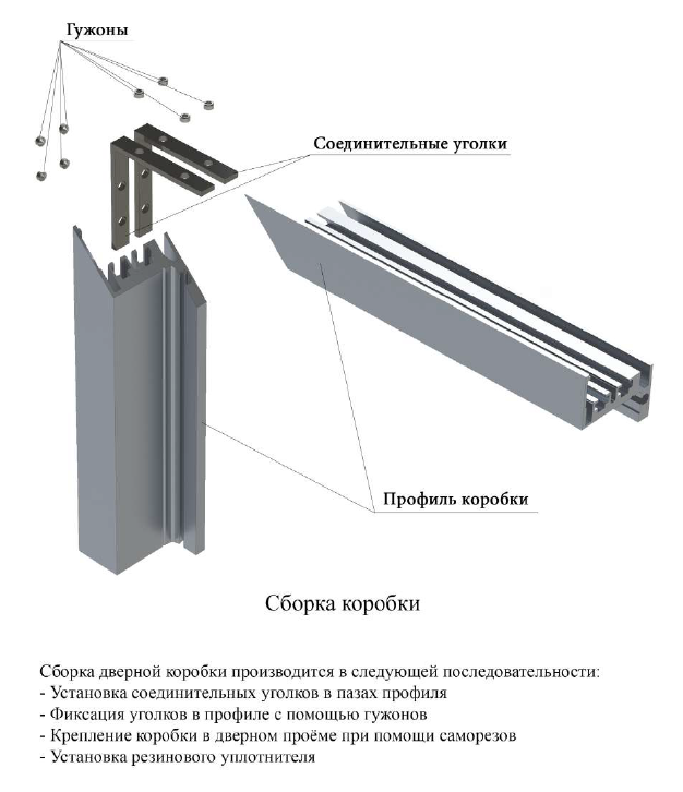 Алюминиевая коробка для стеклянной двери Z - образная (с наличником) - фото 3 - id-p100736450