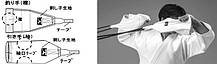 Комплект захоплення + гума Mizuno Uchi Komi Rope 23JRA8-01 / C3JSB5-09, фото 5