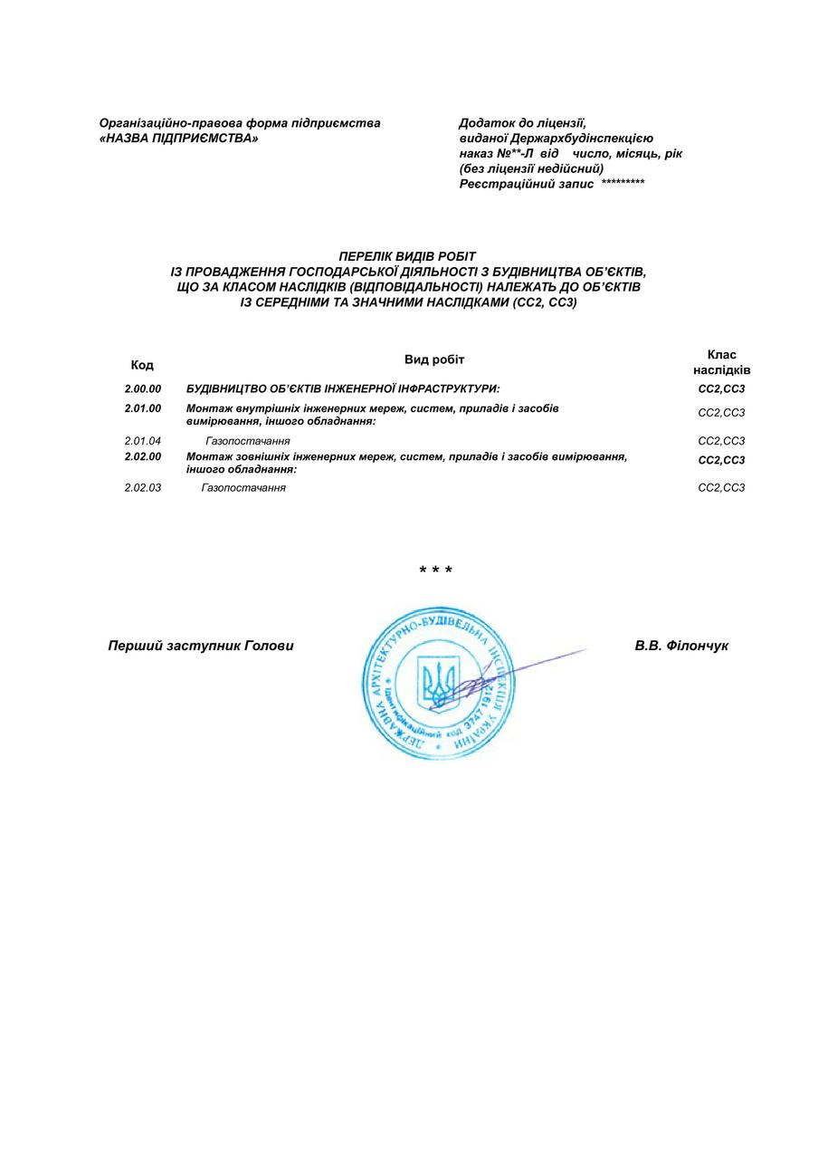 Консультаційні послуги з оформлення ліцензії на монтаж газопостачання