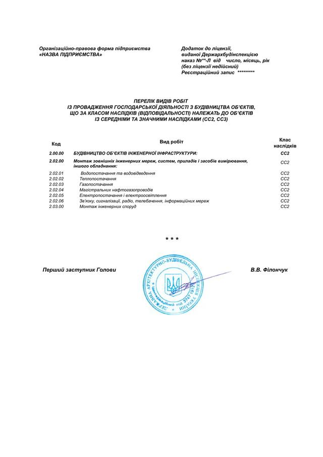 Лицензия на монтаж наружных инженерных сетей