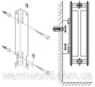 Схема кріплення радіатора до стіни Схема кріплення радіатора до стіни