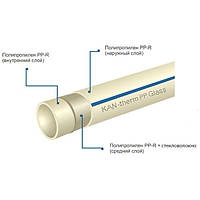 Труба KAN-therm GLASS PPR (стекловолокно) 25х3.5 мм PN16 (03810025)