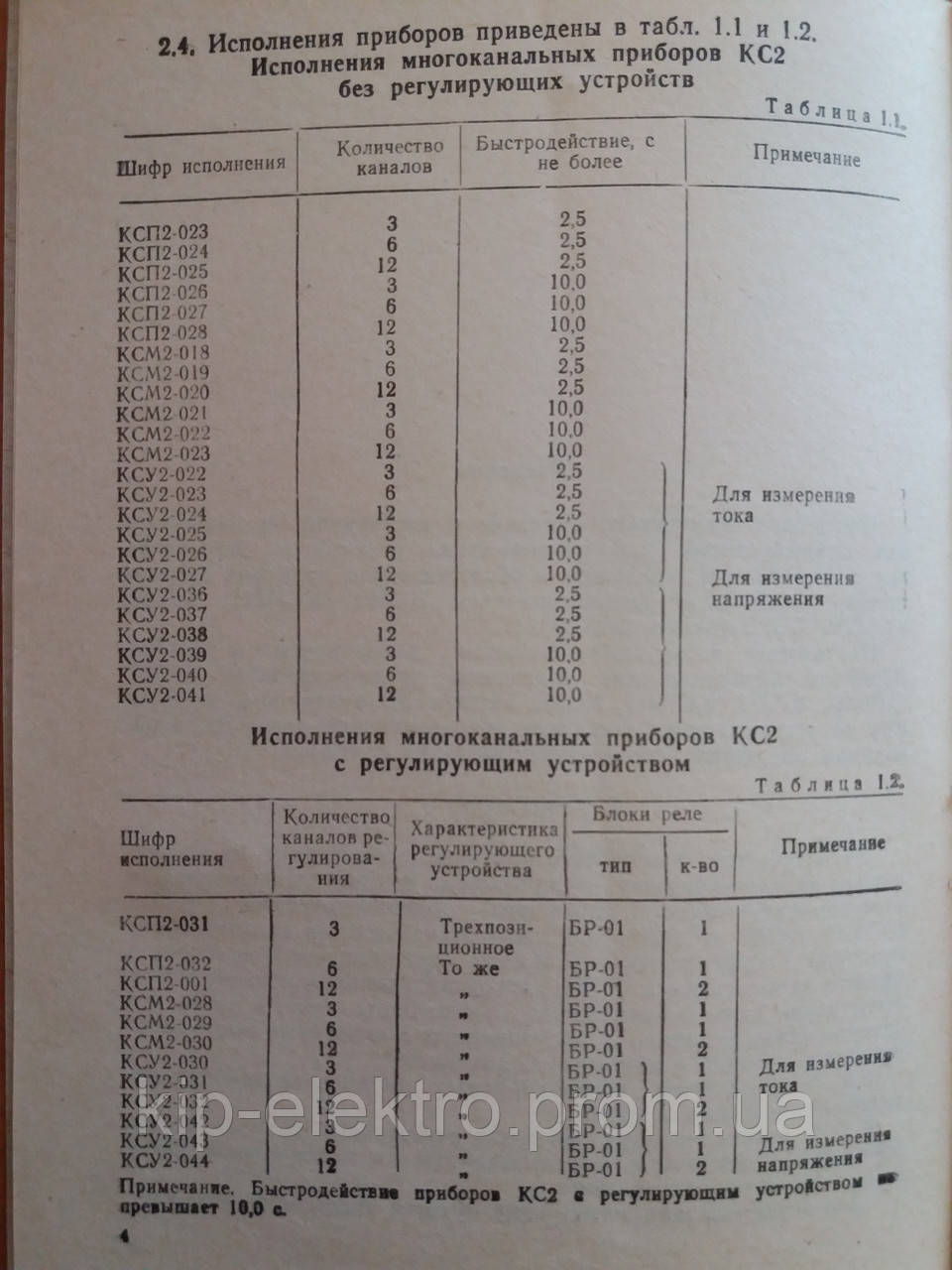 Прибор регистрирующий, самопишущий КСП2, КСП2И (КСП-2, КСП 2, КСП-2И, КСП 2И, КСП2-И, КС2, КС-2) - фото 2 - id-p1103400041