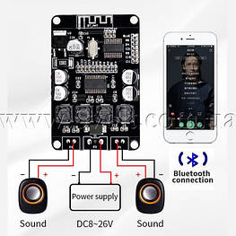 Модуль VHM-313