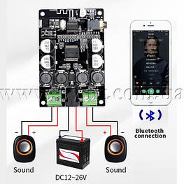 Модуль VHM-307