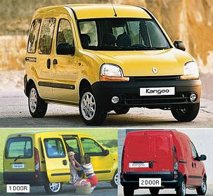 Дзеркала для Renault Kangoo 1997-03