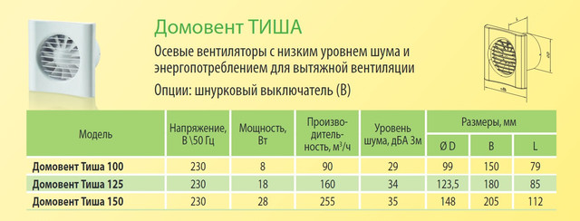 безшумний вентилятор Домовент Тіша