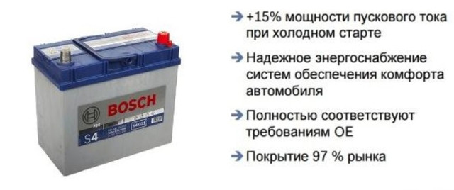  Переваги акумулятор Bosch S4 Silver 6СТ-95 Євро