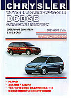 Chrysler Voyager / Dodge Caravan. Руководство по ремонту. Одесса