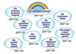 Куточок Правила класу "Хмаринки" арт.20570