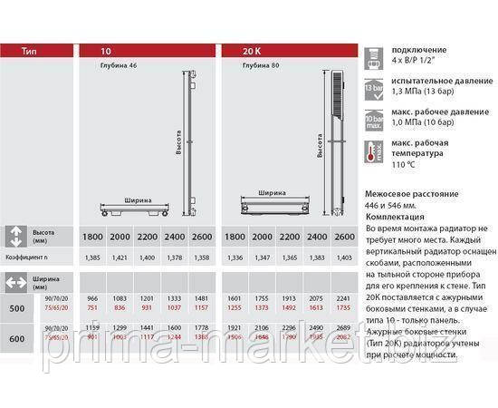 Вертикальный 20 тип 2600 х 500 стальной дизайн радиатор Vogel & Noot Австрия - фото 2 - id-p1104883002