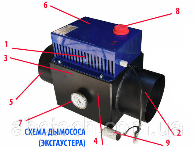 Конструкція димососа фото Схема димососа