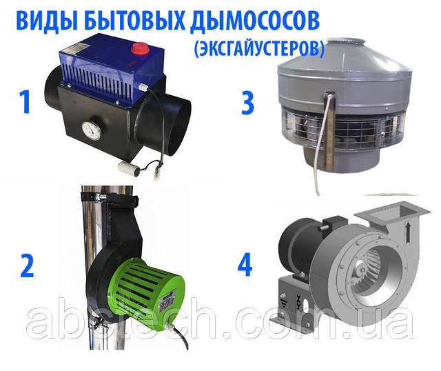 Види Димососів Види Димососів