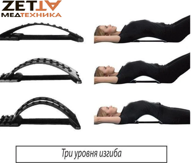 Тренажер-місток для спини та хребта Back Magic Support