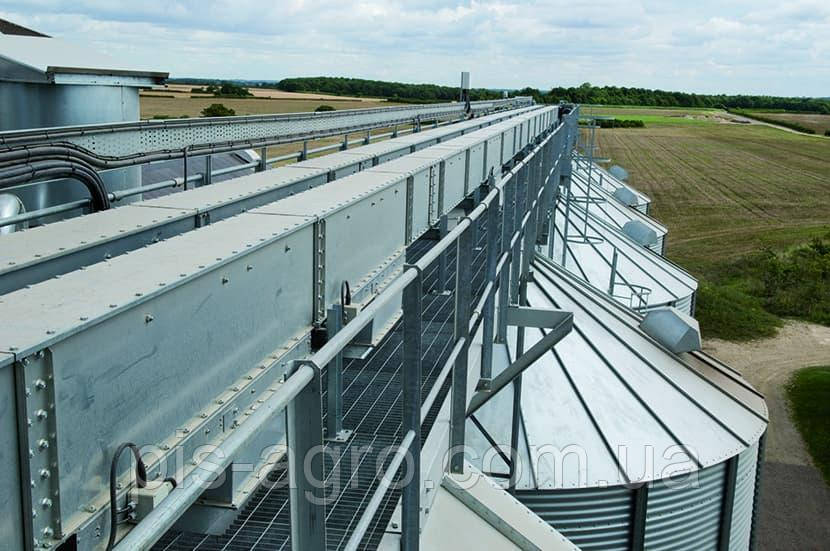 Конвейєри ланцюгові скребкові Perry, фото 1