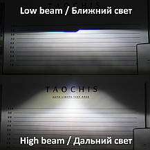 Біксенонові лінзи Taochis Hella 5/Hella 3R 3.0" Blue Дзеркальна, фото 6