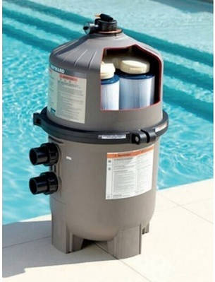 Картріджний фільтр Hayward Swim Clear C3030EURO (14 м³)