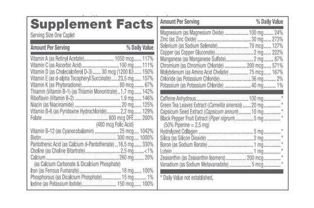 Вітаміни для жінок GNC Women's One Daily Multivitamin Energy & Metabolism 60 таб. (уцінка термін по 4.24), фото 2