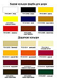 Фарба для м'якої шкіри 40 мл."Dr.Leather" Touch Up Pigment Лимонна жовта, фото 6